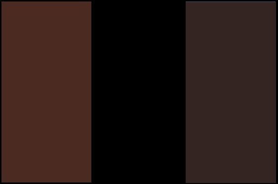 Marrón, Negro y Marrón Oscuro