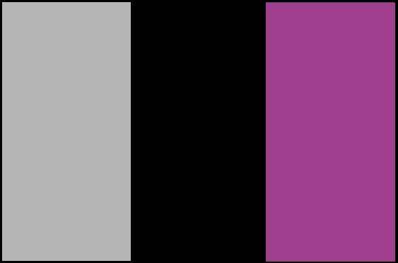 Gris, Negro y Berenjena