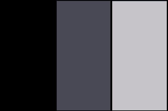 Negro, Azul y Gris