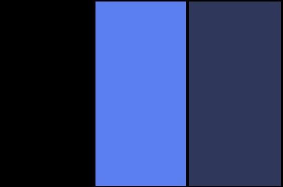 Preto, Azul e Marinho